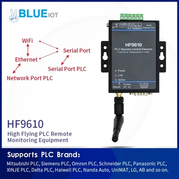 PLC Daljinski upravljalnik Spremljanje Modul Vključuje Wi-Fi, Ethernet, Visoka hitrost RS232 RS485 RS422 Industrijske WiFi Serijska Vrata Strežnika