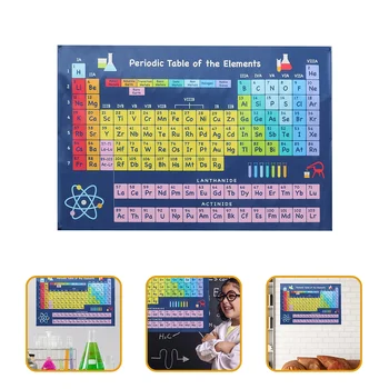 Periodična Tabela Elementi Plakat Učenje Kemije Visoko Šolske Potrebščine