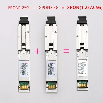 E/GXPON SFP ONU Palico Z MAC SC Konektor DDM pon modul 1490/1330nm 1.25/2.5 G XPON/EPON/GPON( 1.244 Gbps/2.55 G)802.3 ah E/GXPON